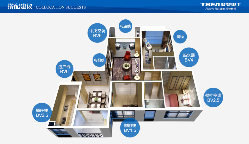 特變電工電線電纜代理廠家 特變電工電線電纜代理廠家